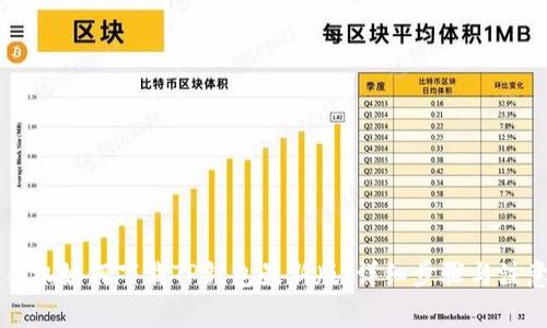 苹果手机如何下载TP钱包最新版:详细步骤与注意事项