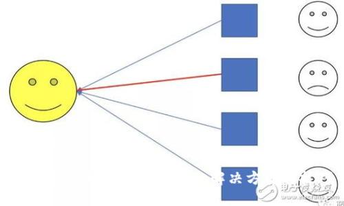 及关键词
TP钱包兑换矿工费不足的解决方案与技巧