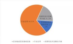 : 如何在TP钱包中切换浏览器，实现多