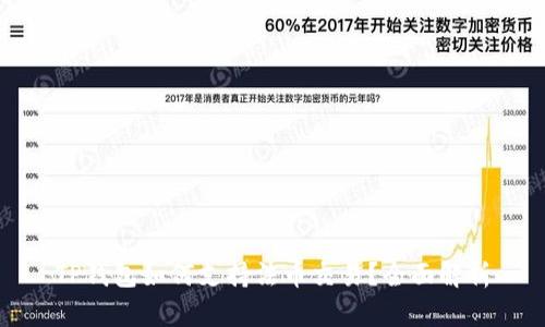 TP钱包如何支持法币交易?全面解析