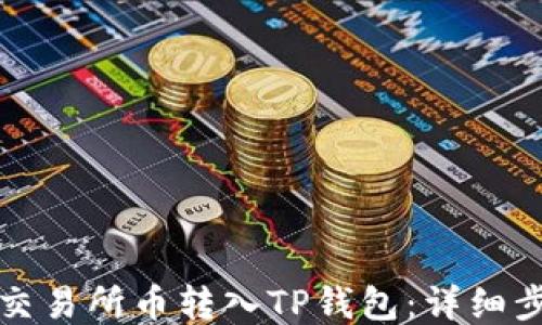 如何将交易所币转入TP钱包:详细步骤指南
